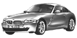 BMW E86 B19F5 Fault Code